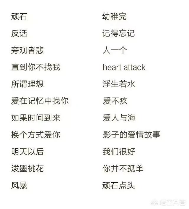 黄榕生:如何评价养鸡YOUNG-G？
