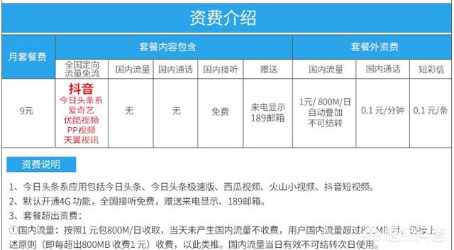 手机流量软件-手机流量软件下载