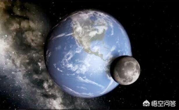 月球和地球是共生的吗，把地球和月球轻轻的放在一起会怎么样