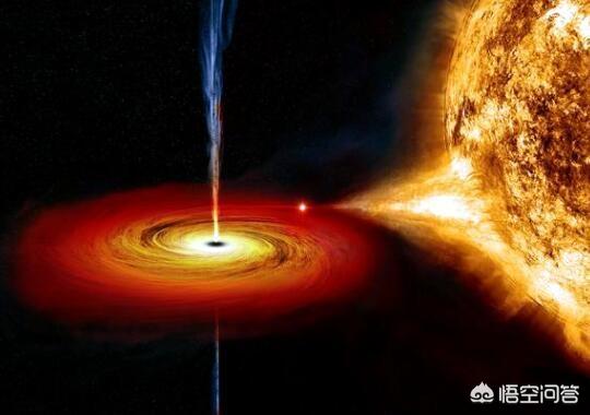 黑洞吞噬太阳图:黑洞吞噬恒星时会释放大量能量吗