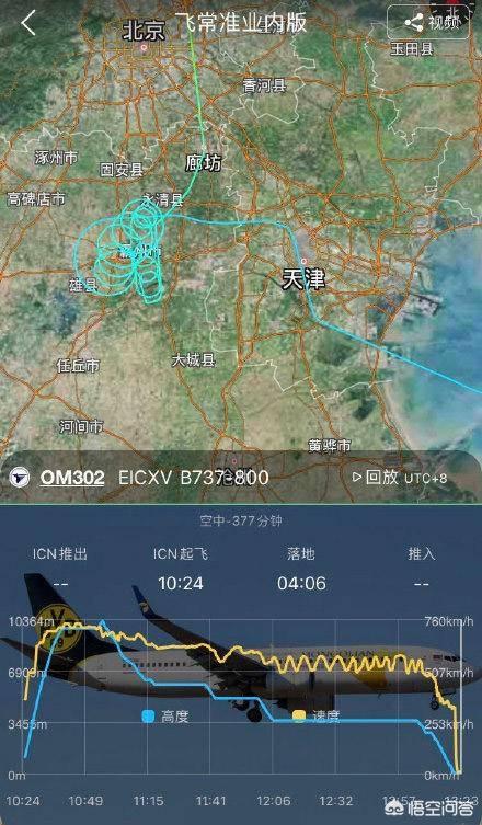 北京天空现龙，蒙古一航班挂出7700代码，紧急降落北京，这是怎么回事