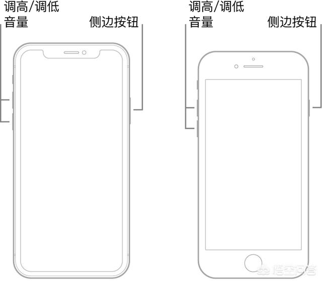 iPhone有哪些不为人知的使用小技巧