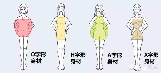 哪些穿衣小技巧让你受用不尽