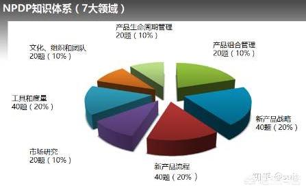 idp留学怎么样(idp中介怎么样)