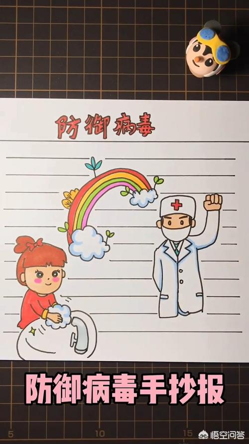 简笔画手抄报,怎么画防御病毒手抄报简笔画？