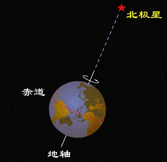 带来好运的微信头像图片2021:因地球加速自转，专家预测2021将是最短的一年，有什么影响？