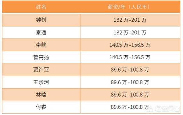 郎咸平婚姻:婚外情是否触犯中国的法律婚外情是如何认定的