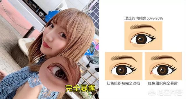 罗霈颖整容对比照:如何看待私生整容后追到爱豆这件事？