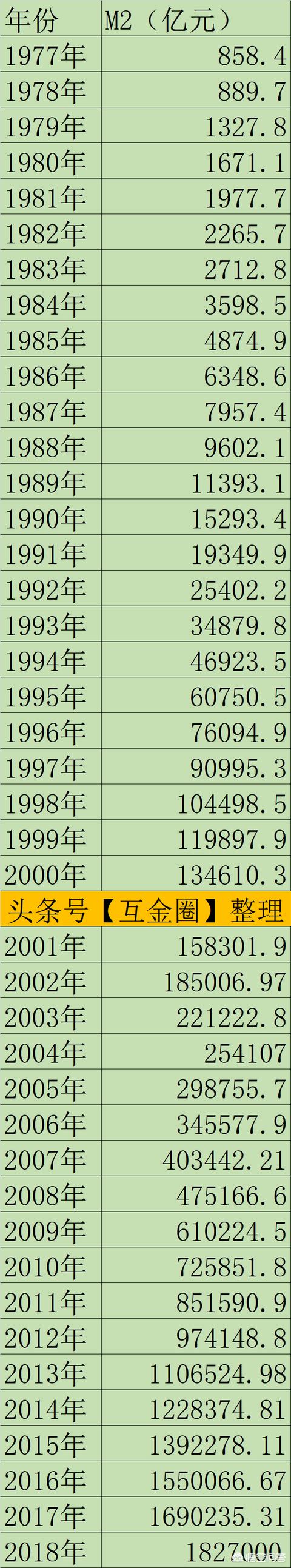 日本银狐犬价格借配:“东亚杯”后，足协会想念离去的“银狐”吗？