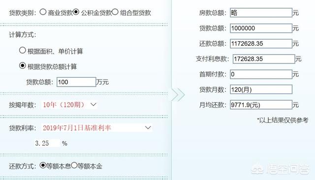 西施犬寿命近30天搜索趋势:西施犬寿命到了有啥症状 请问用公积金贷款买房贷多少年比较划算？