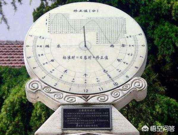 “土圭垚壵”的读音是什么？(壵和垚)