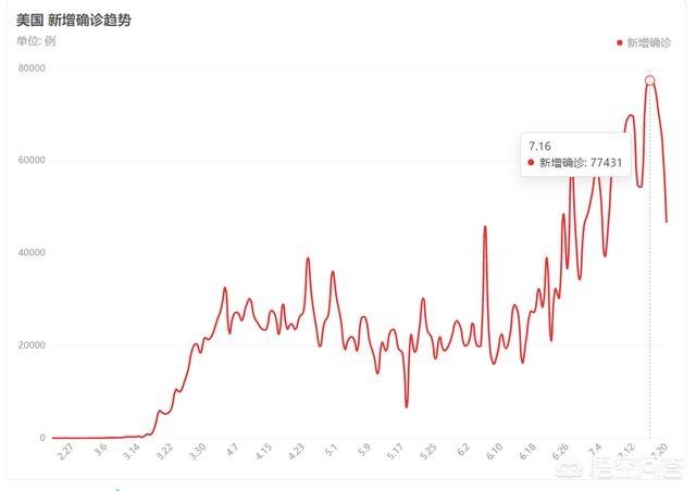 美军错用100年前中国地图？，数学天才8年前预测美2020将发生剧变！未来真能被预测吗