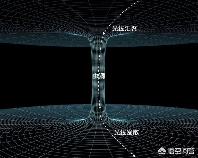 预言灾难的灵异事件:印度神童预言今年12月21号到明年3月地球有灾难是真的吗？