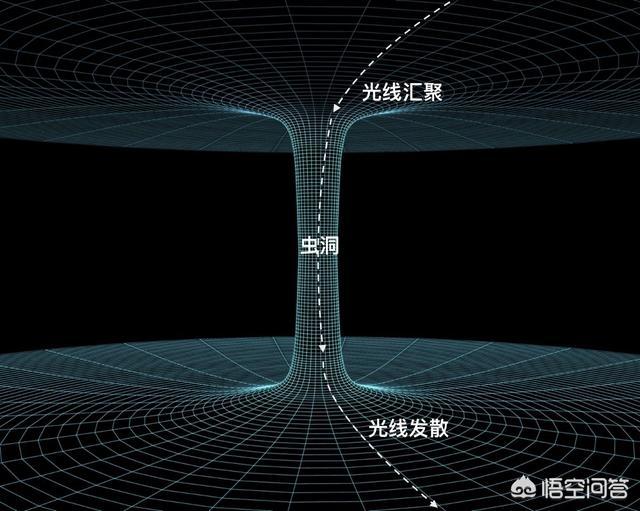 2022预言太吓人，你对未来可能发生的事有怎样的预言？