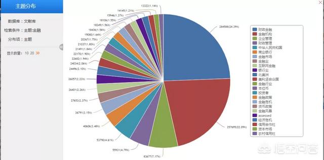 知网如何导出参考文献,知网如何批量导出参考文献？