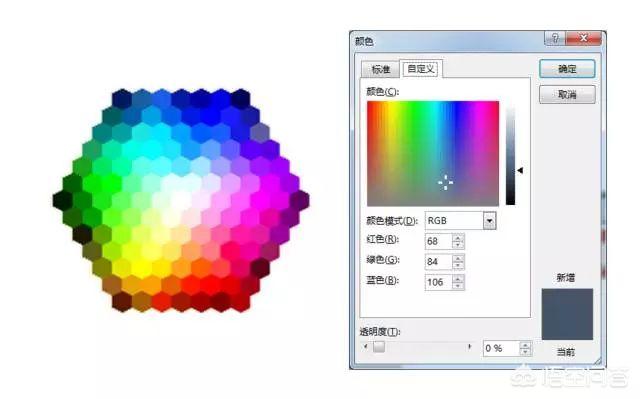 色彩搭配原理与技巧，做设计师如何学习色彩搭配