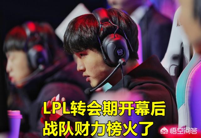 LPL“战队财力榜”引发热议,IG仅排在T3,EDG倒数第一,你有何看法？