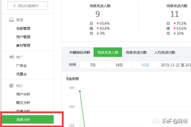 怎么查看2018微信年度数据报告