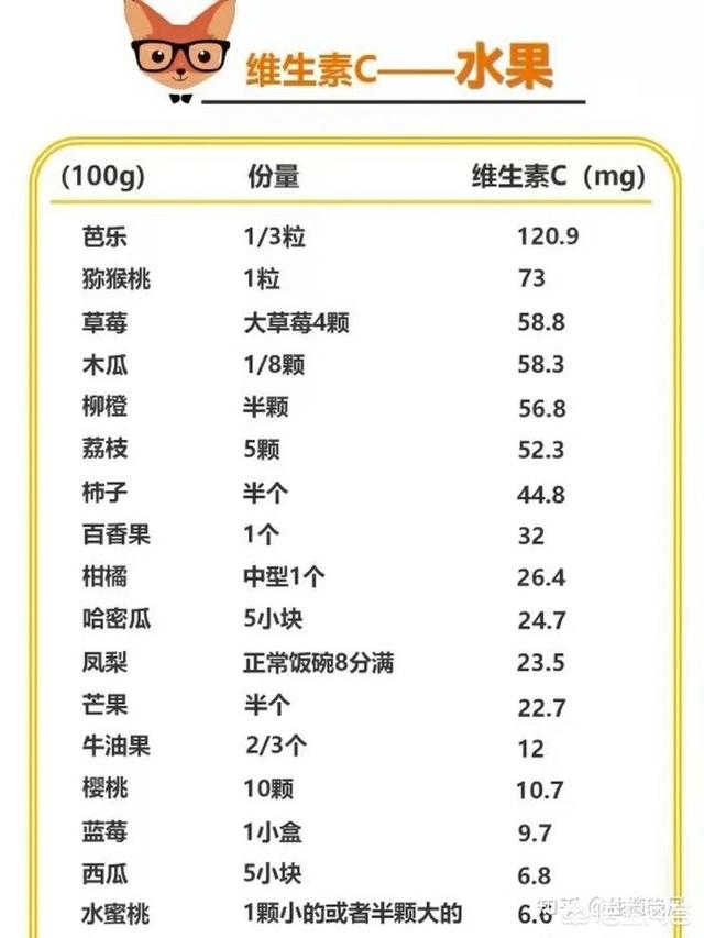 怎样做才能变成一名窈窕淑女，怎样才能把自己变得更好，或者说怎样才能变成淑女