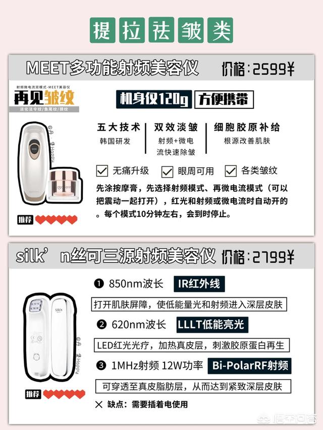 美容仪哪个牌子好(美容仪哪个牌子好用)
