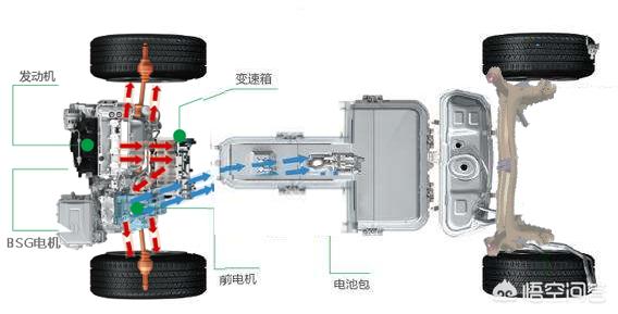 昆山国轩新能源车间图，对于新能源汽车电池推出的换电模式，你怎么看