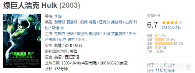 绿巨人有几部:《复仇者联盟3》里，为什么绿巨人后面一直不肯出来战斗？