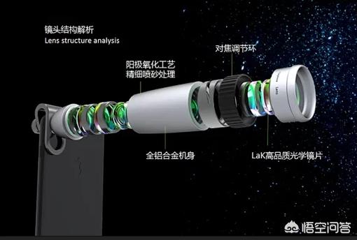 十倍变焦手机,有什么推荐？