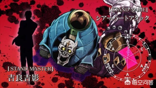 (暗夜的王的回答,0赞)