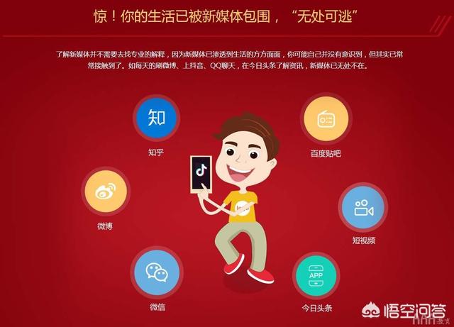 新媒体中的短视频运营的门槛高吗？