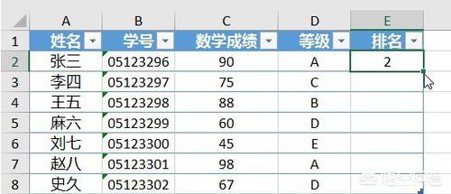 成绩排名,学校考试成绩排名操作步骤？