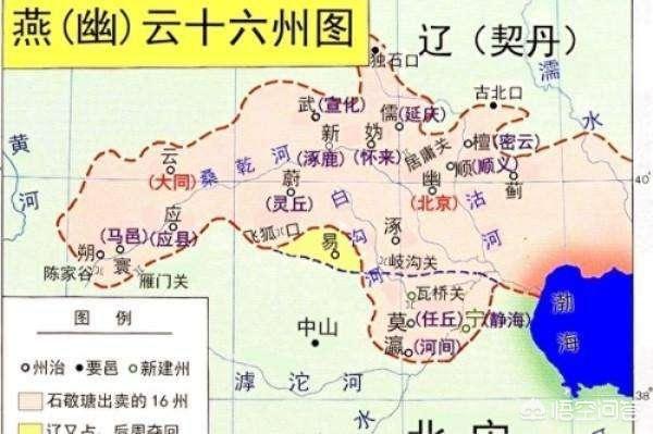 燕云十六州指的是什么地方?怎么没有的(图1)