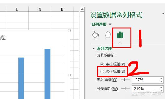 Excel2013怎样添加次坐标轴？