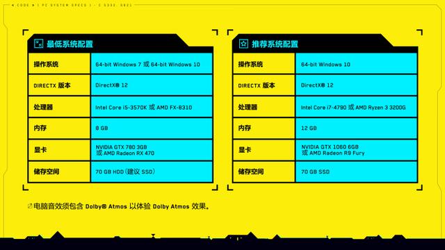 《赛博朋克2077》1.31版本更新正式上线，赛博朋克2077上了想装台电脑有大神推荐吗