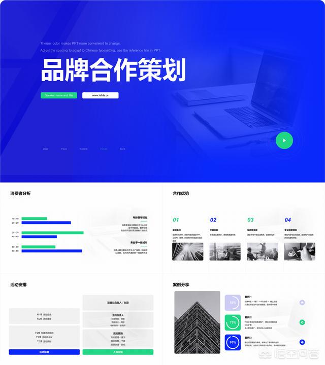 创业策划ppt模板，商务计划书如何做出PPT