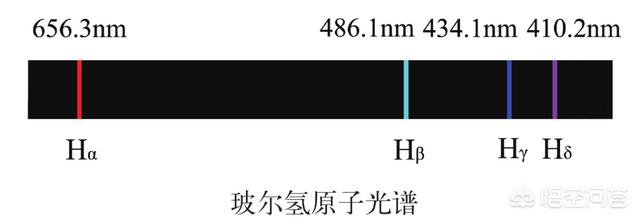 粒子是怎么样的-粒子治疗效果怎么样