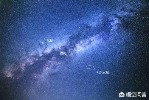 牵牛星和织女星:牛郎星与织女星哪个大？距离有多远？