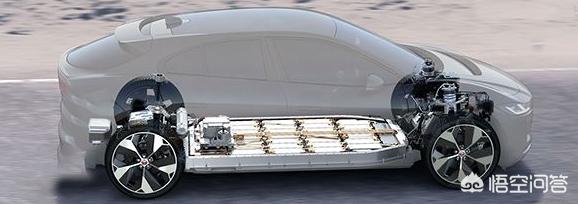 腾翼电动汽车，对于新能源汽车电池推出的换电模式，你怎么看