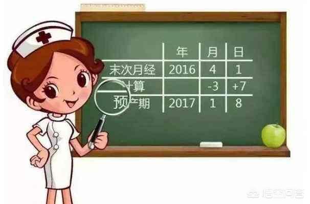 头条问答 去年7月份怀孕 到今年3月份生了 正常吗 玩美俏妞的回答 0赞