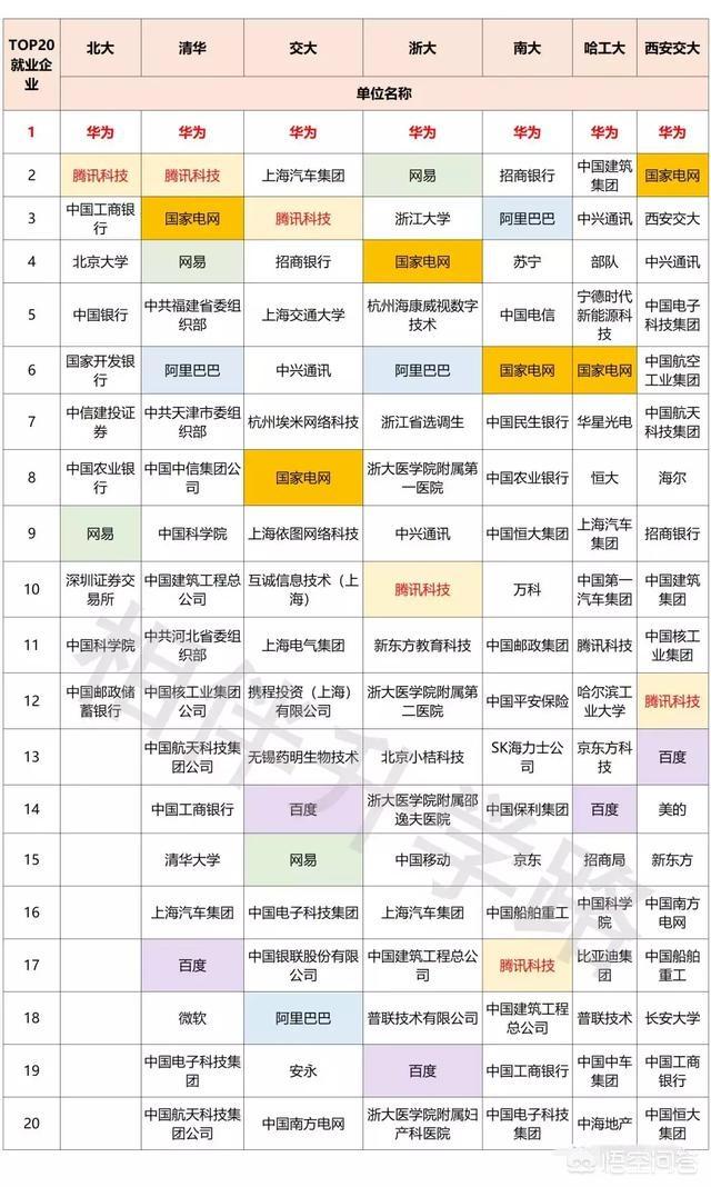 “亲戚家孩子985大学毕业,至今没找到工作,在家啃老”,有人因此不想让孩子读书,对吗？