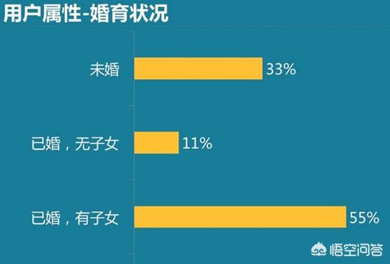 奥迪a4和迈腾哪款更适合男人开