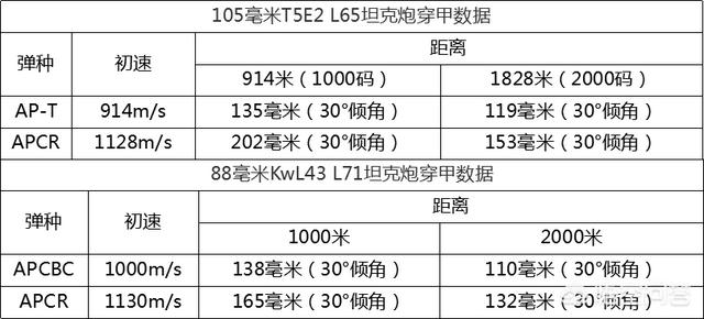 虎王经验，虎王经贸有限公司