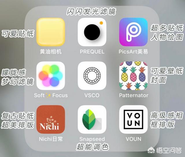 猪猪女孩:国庆出游，精致的猪猪女孩要带哪些实用必备品