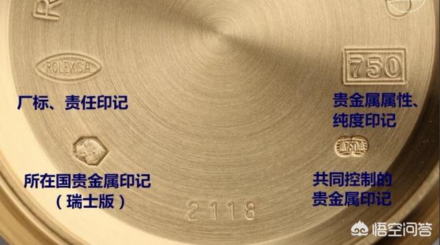 戒指圣伯纳狗头印记:劳力士男表表壳750什么意思？