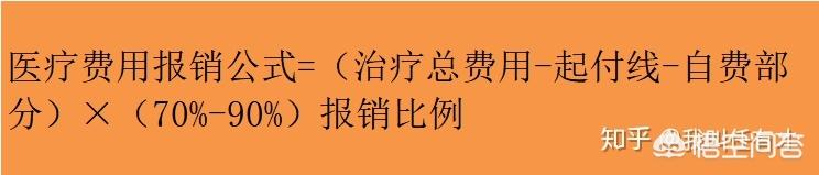 怎么用医疗保险报销住院费-住院费怎么报销农村医疗保险