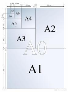 本子A5和B5大小有什么区别？:a5和b5 第2张