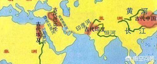 世界四大文明古国是哪四个，世界四大文明古国是哪四国？