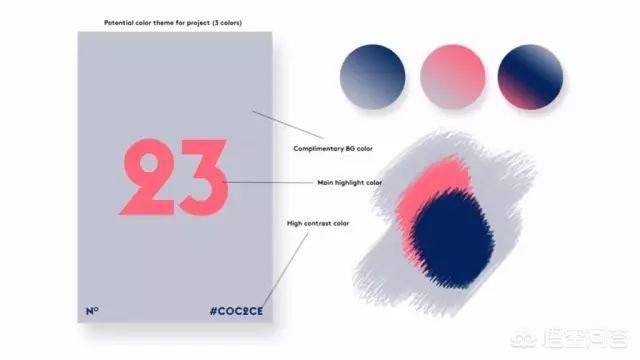 色彩搭配原理与技巧，做设计师如何学习色彩搭配