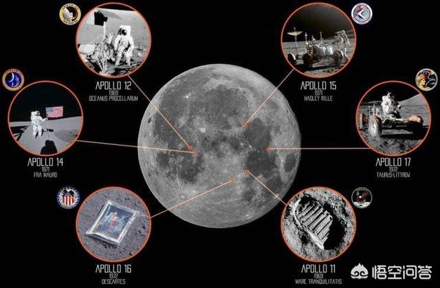 月球上的三眼女尸真相，月球没有发射场，当初阿波罗计划宇航员，是如何返航的