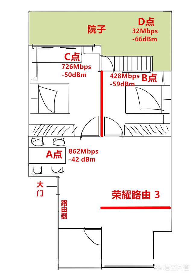 飞跃宠物店管理软件最新版下载:华为最新发布的wifi6 路由器怎么样？
