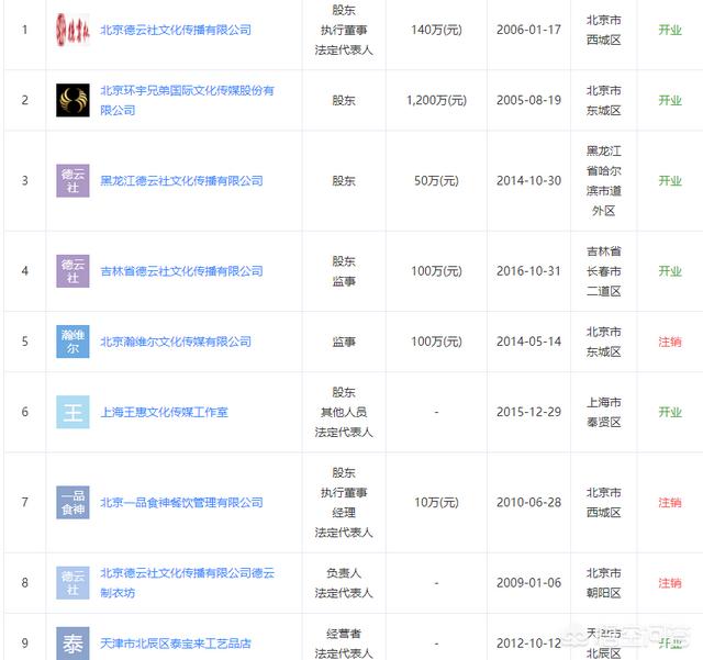 于谦大兴马场:于谦老师有什么家庭背景吗